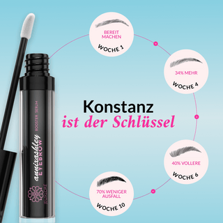 Annixashley Eyebrow Booster Serum